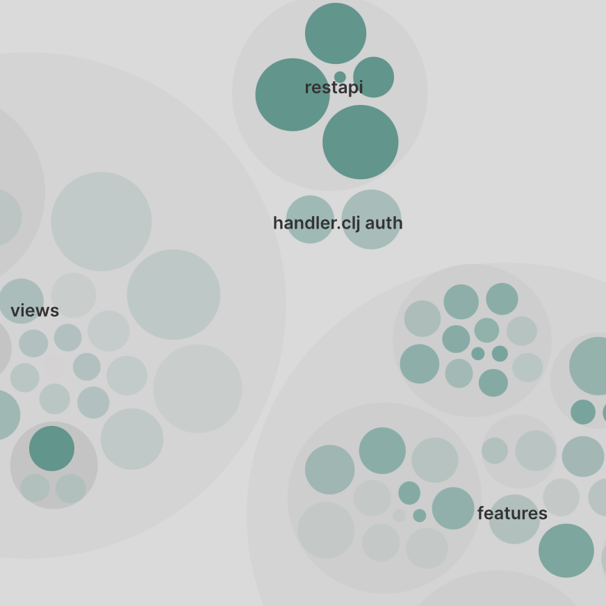 Technical excellence